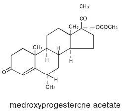 Depo-Provera