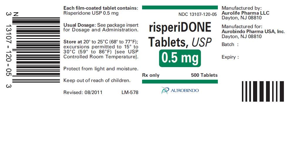 Risperidone