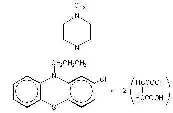 Prochlorperazine Maleate