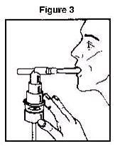 Albuterol Sulfate