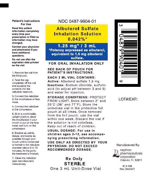 Albuterol Sulfate