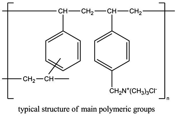 CHOLESTYRAMINE