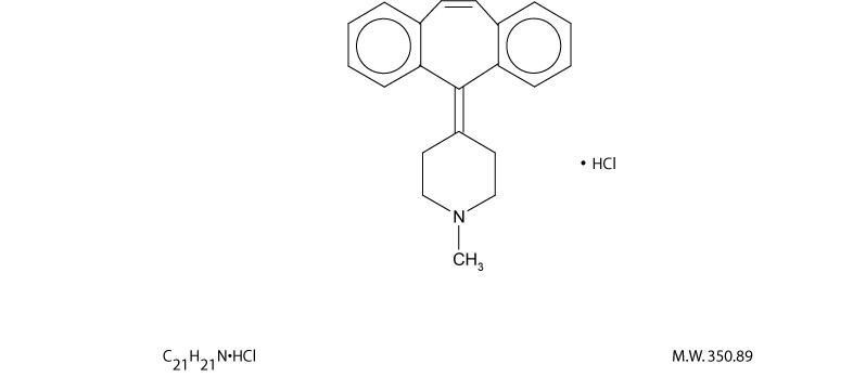 CYPROHEPTADINE HYDROCHLORIDE