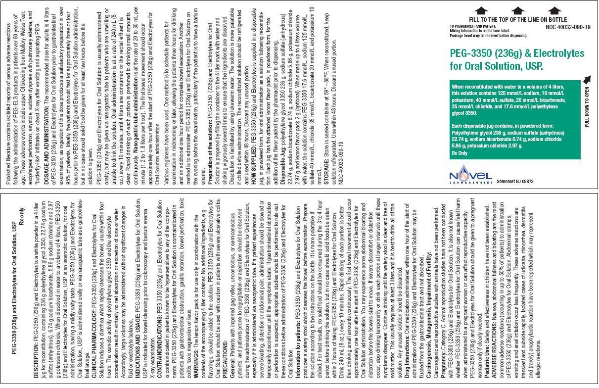 Polyethylene Glycol-3350 and Electrolytes