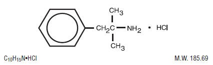 Phentermine Hydrochloride