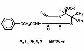 Penicillin V Potassium