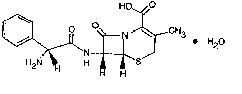 Cephalexin