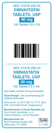 Simvastatin