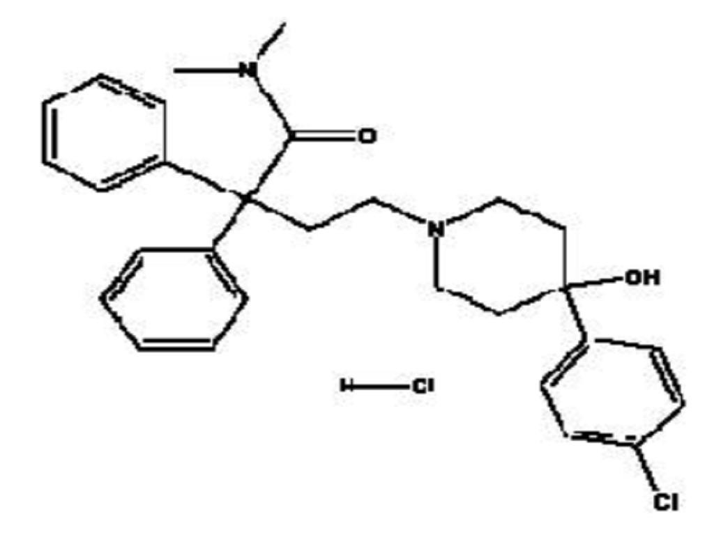 Loperamide Hydrochloride