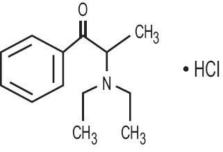 Diethylpropion HCl Immediate-Release