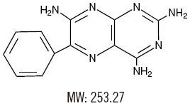 Triamterene and Hydrochlorothiazide Capsules