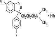 Citalopram