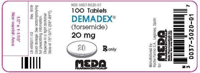 Demadex