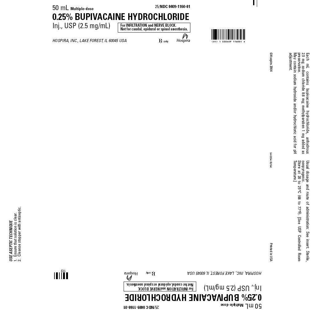 Bupivacaine Hydrochloride