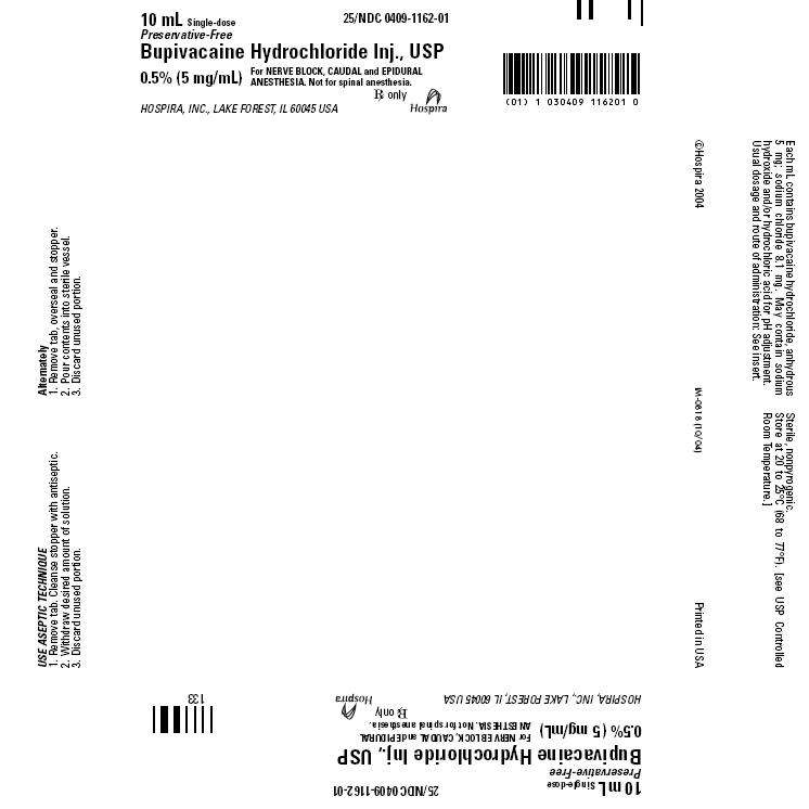 Bupivacaine Hydrochloride