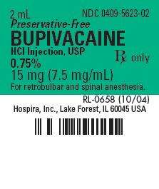 Bupivacaine Hydrochloride