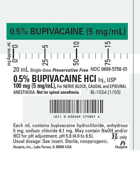 Bupivacaine Hydrochloride