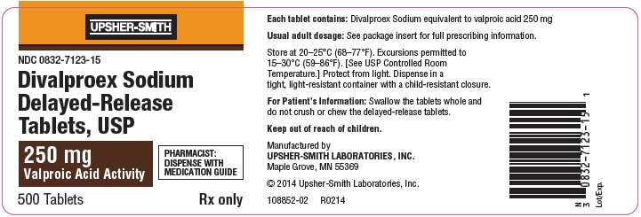 Divalproex Sodium