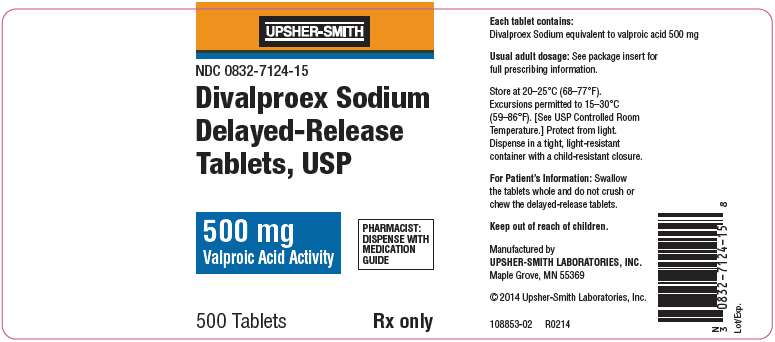 Divalproex Sodium