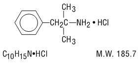 Phentermine Hydrochloride