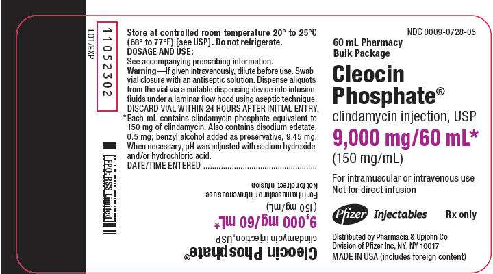 Cleocin Phosphate