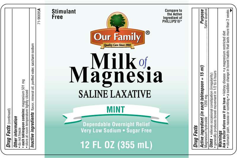 Milk of Magnesia Mint