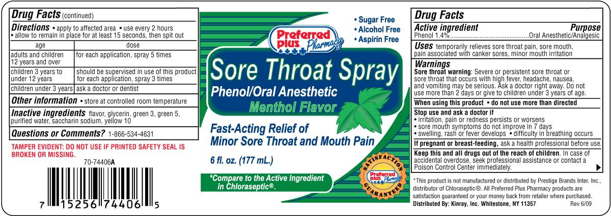 Sore Throat Menthol