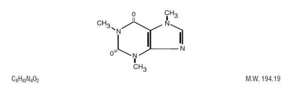 Butalbital, Acetaminophen, and Caffeine