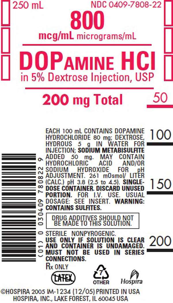 Dopamine Hydrochloride and Dextrose