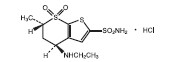Dorzolamide Hydrochloride and Timolol Maleate