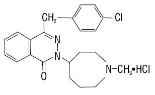 Azelastine Hydrochloride