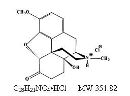 Oxycodone Hydrochloride