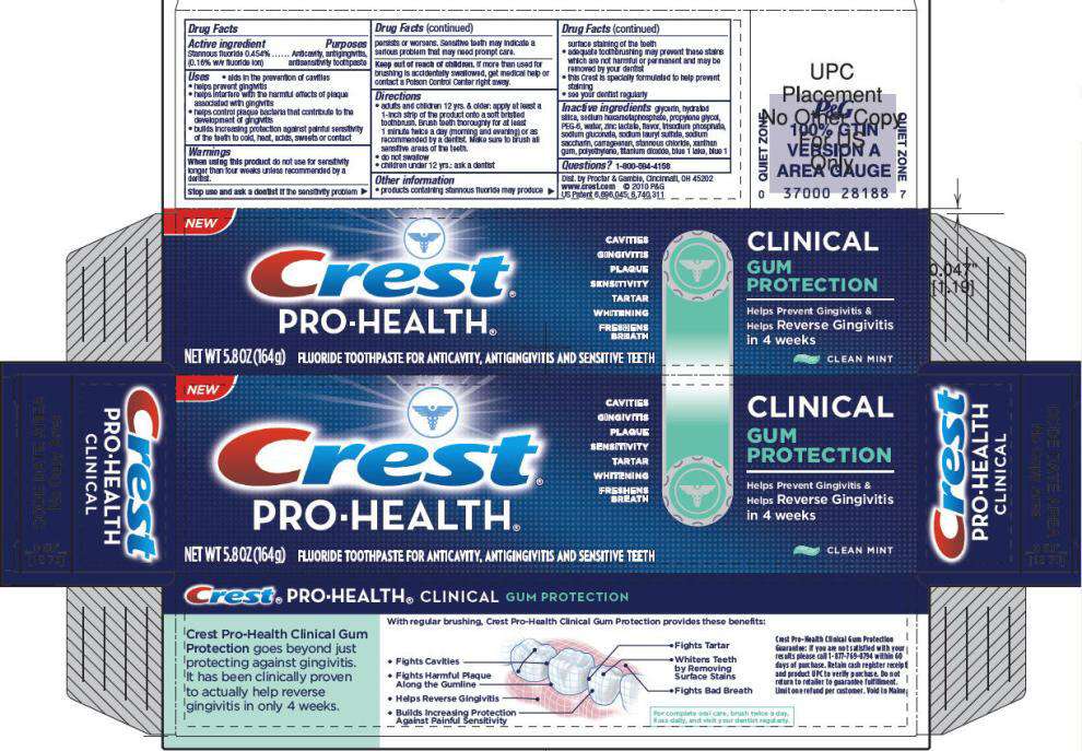 Crest Pro-Health