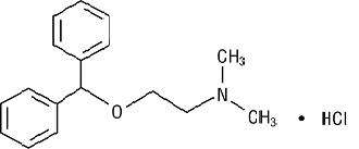 Diphenhydramine Hydrochloride