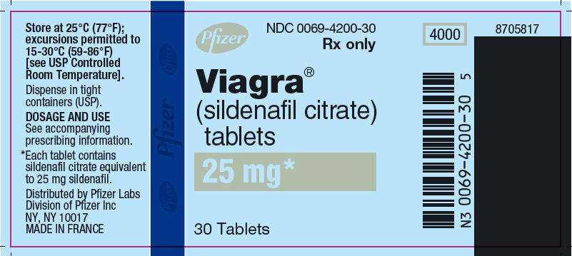 Viagra