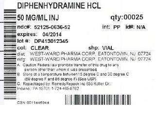 Diphenhydramine Hydrochloride