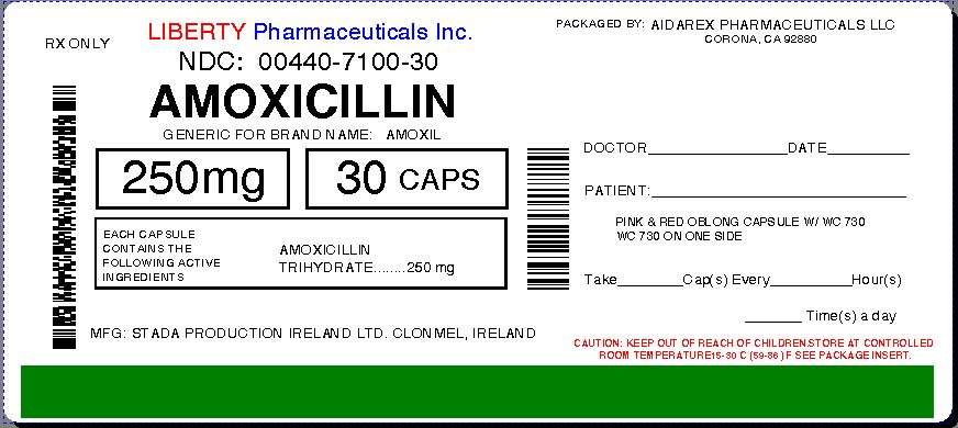 Amoxicillin