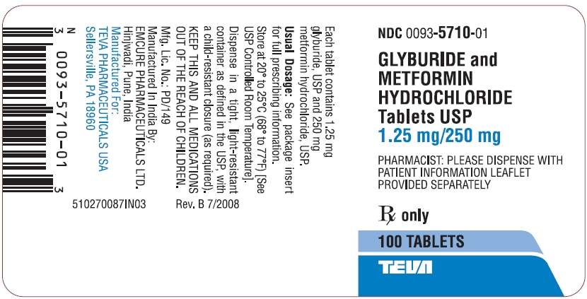 Glyburide and Metformin Hydrochloride