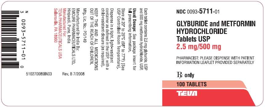 Glyburide and Metformin Hydrochloride