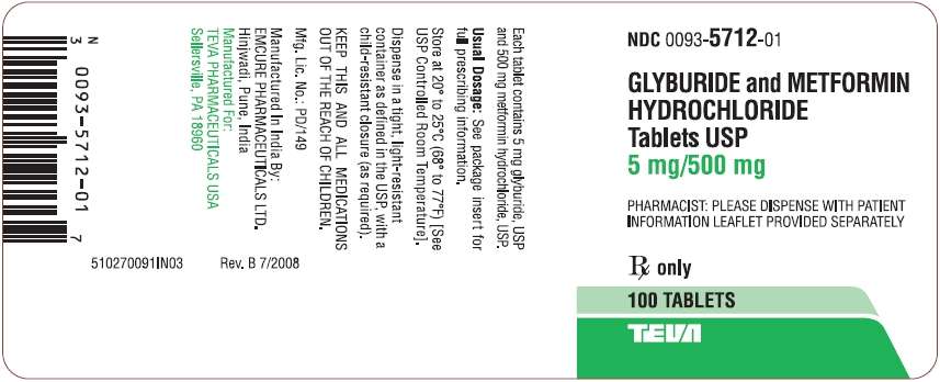 Glyburide and Metformin Hydrochloride