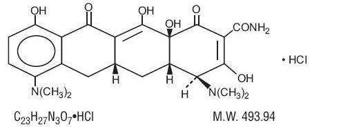 MINOCYCLINE HYDROCHLORIDE