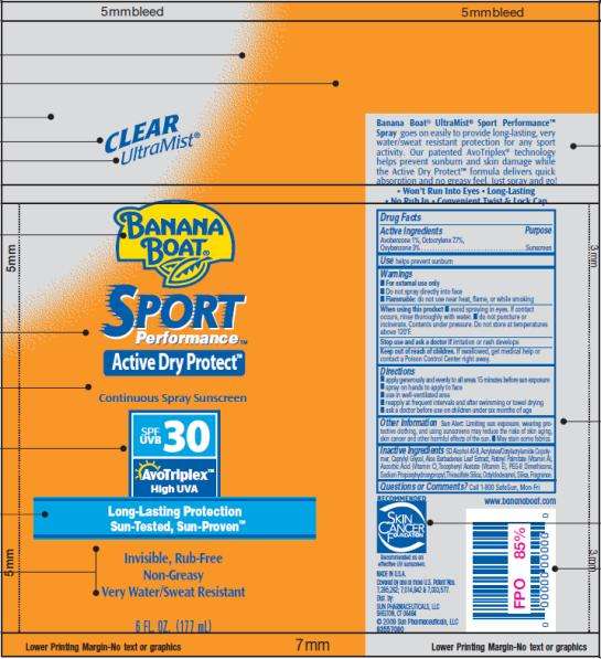 Banana Boat Sport Performance SPF 30