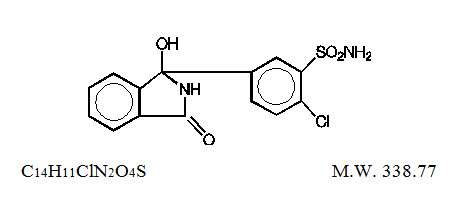 Atenolol and Chlorthalidone