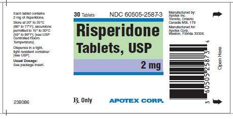 Risperidone