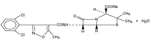 Dicloxacillin Sodium