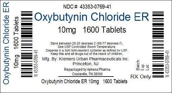 Oxybutynin Chloride