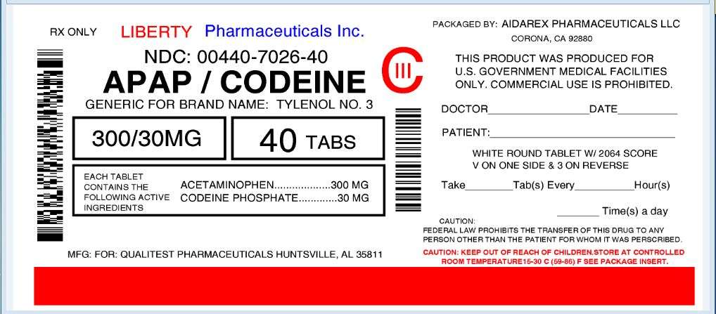 Acetaminophen And Codeine