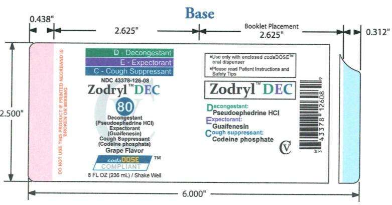 Zodryl DEC 80