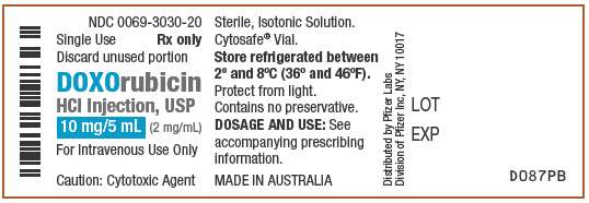 Doxorubicin Hydrochloride