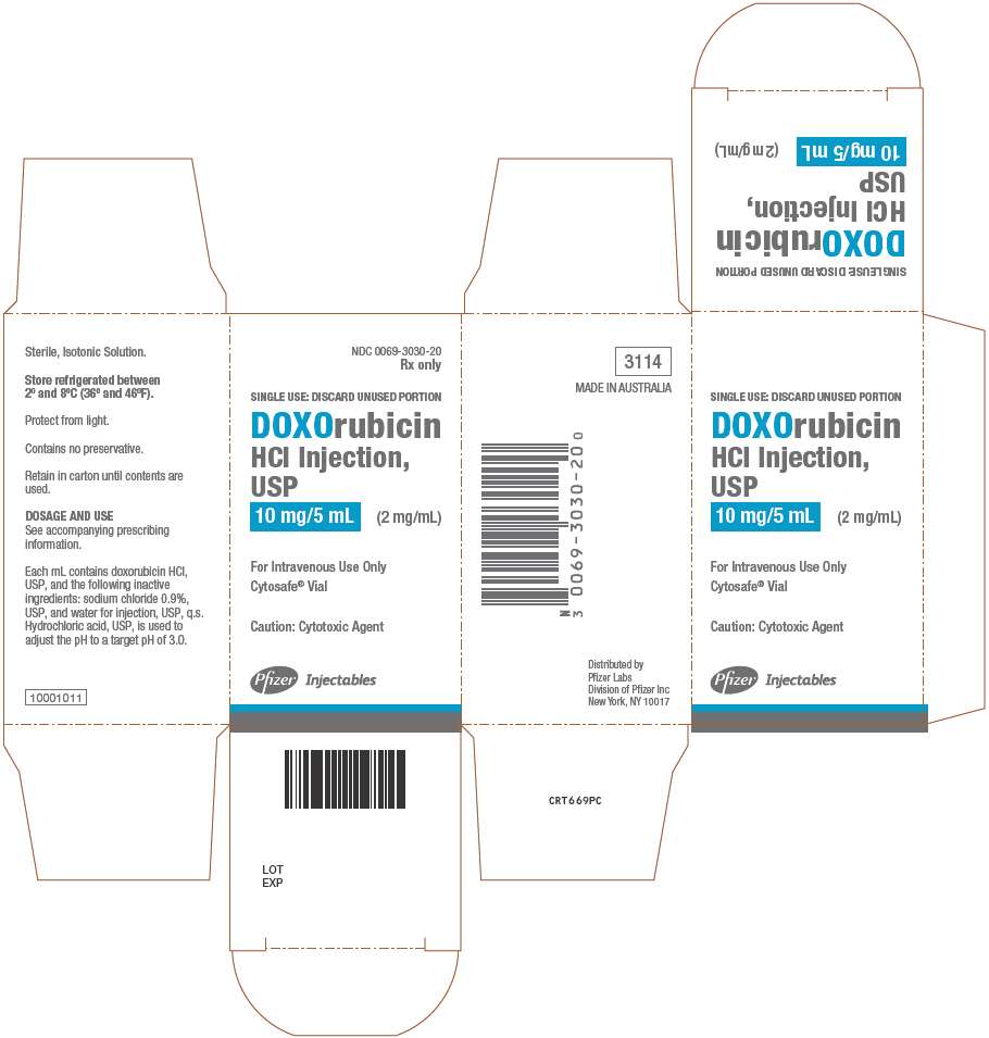 Doxorubicin Hydrochloride